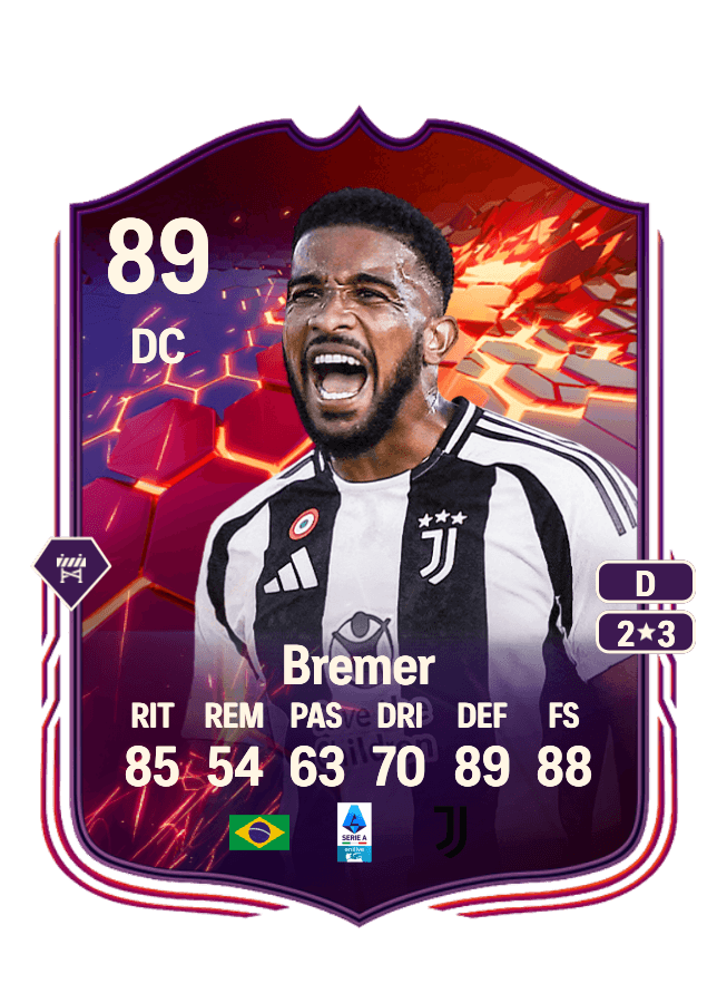 Bremer card