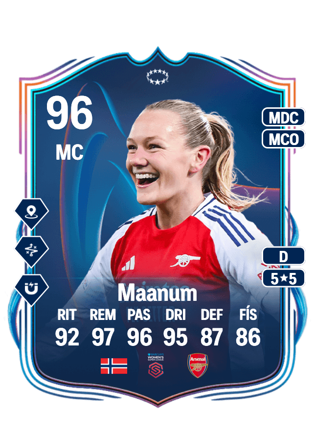Frida Maanum card