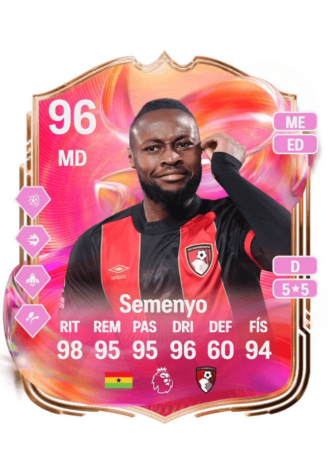 Antoine Semenyo card