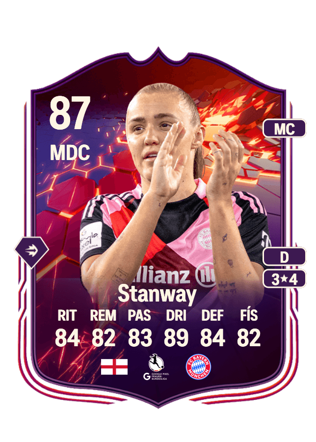 Georgia Stanway card