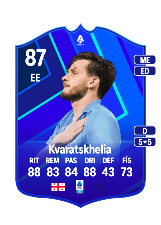 Khvicha Kvaratskhelia card