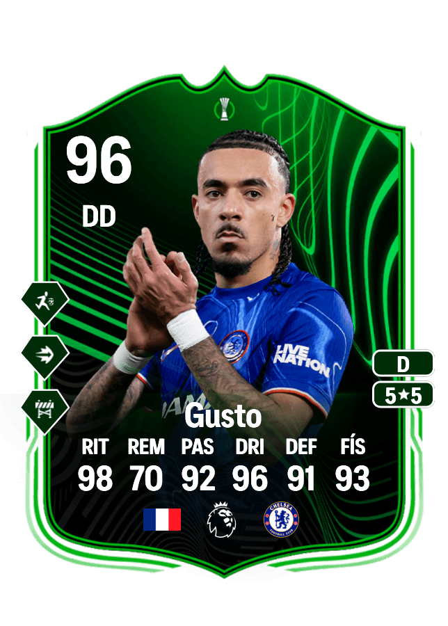 Malo Gusto card