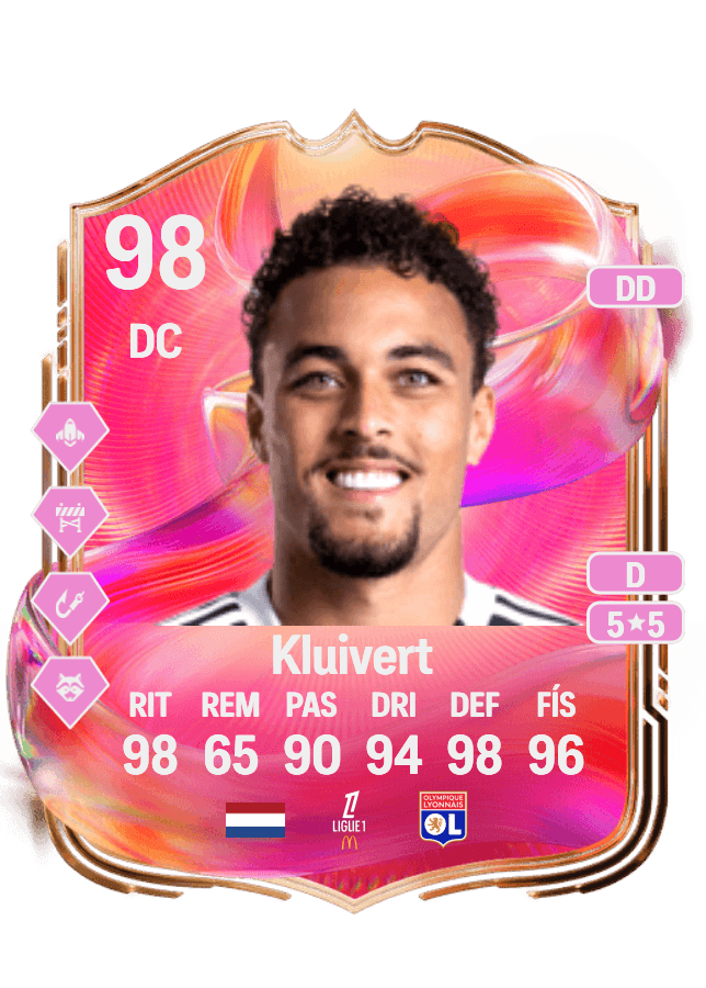 Ruben Kluivert card