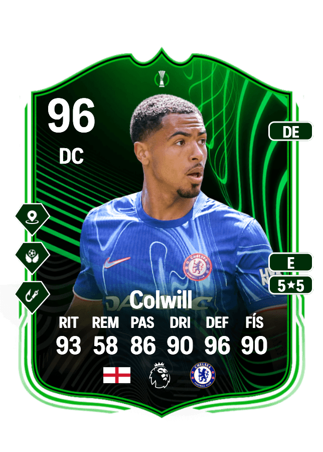 Levi Colwill card