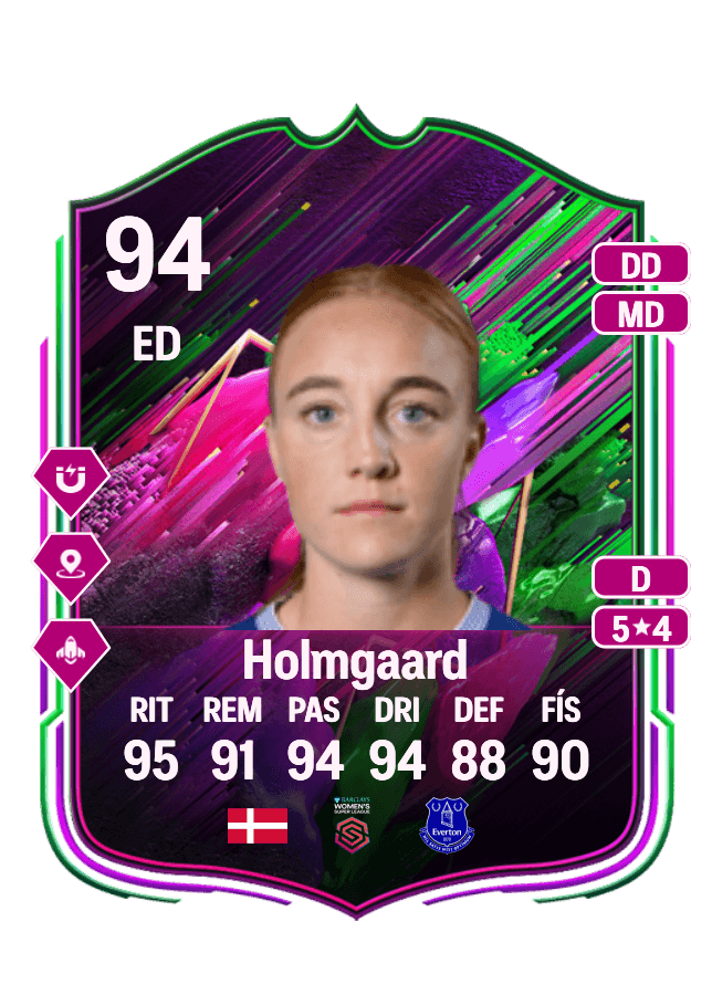 Sara Holmgaard card