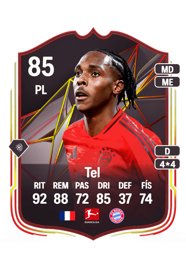Mathys Tel card