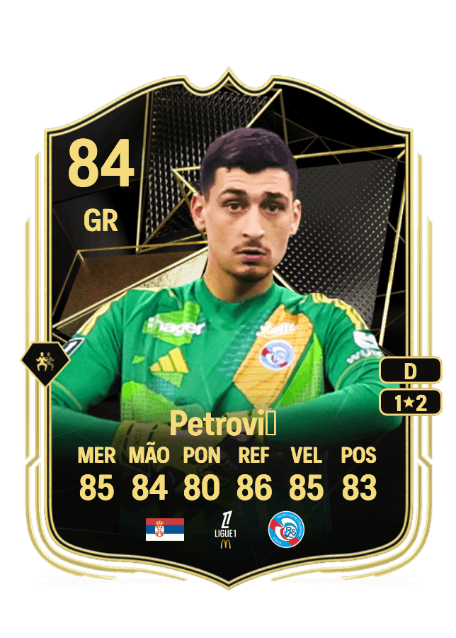 Đorđe Petrović card