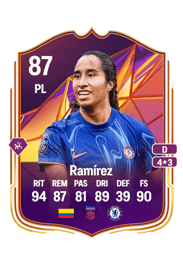 Mayra Ramírez card