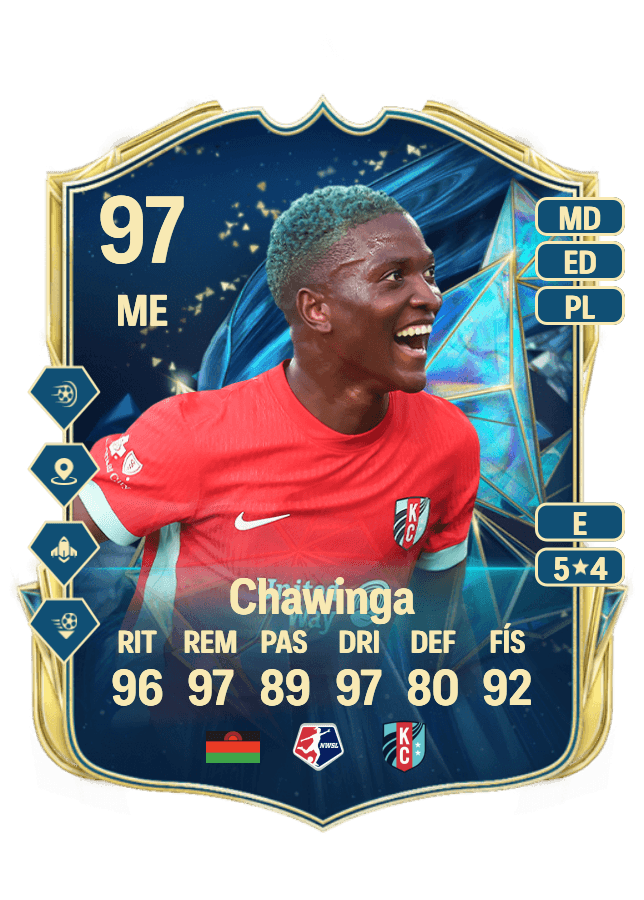 Temwa Chawinga card
