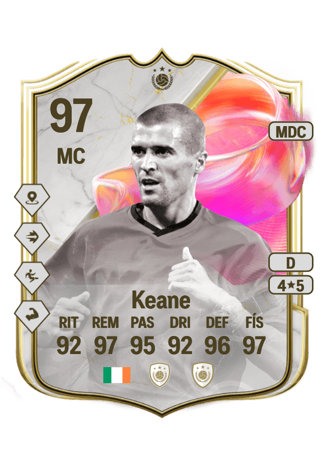 Roy Keane card