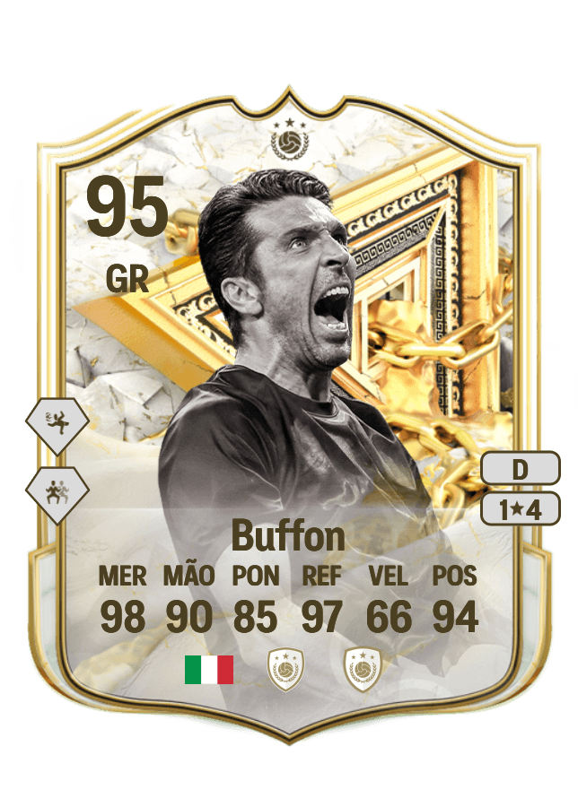 Gianluigi Buffon card