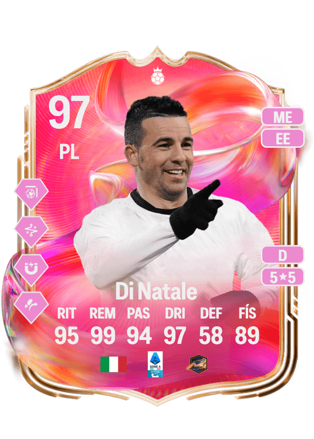 Antonio Di Natale card