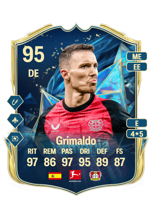 Grimaldo card