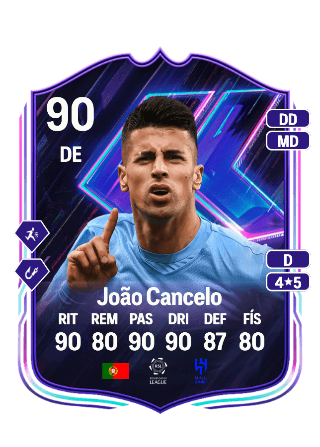 João Cancelo card