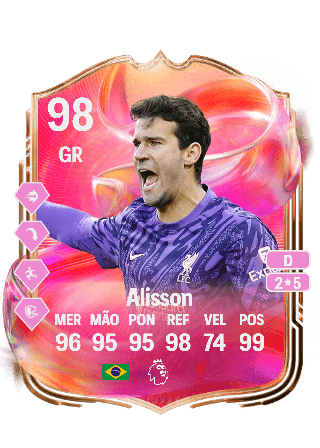 Alisson card