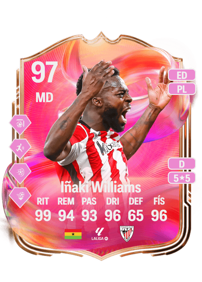 Iñaki Williams card