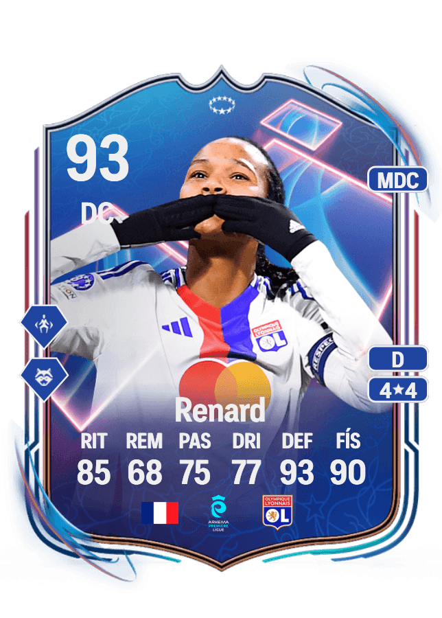 Wendie Renard card