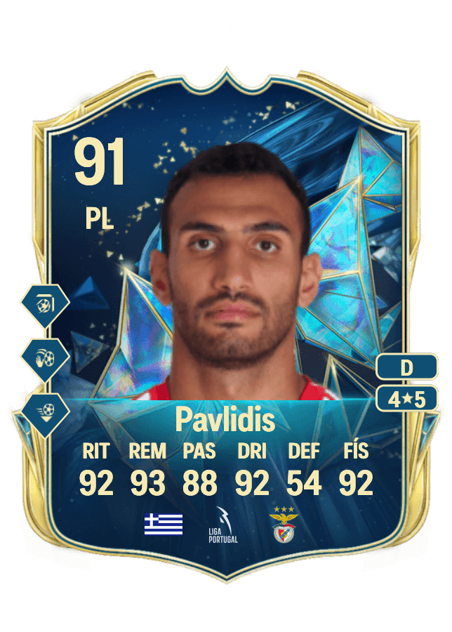 Vangelis Pavlidis card