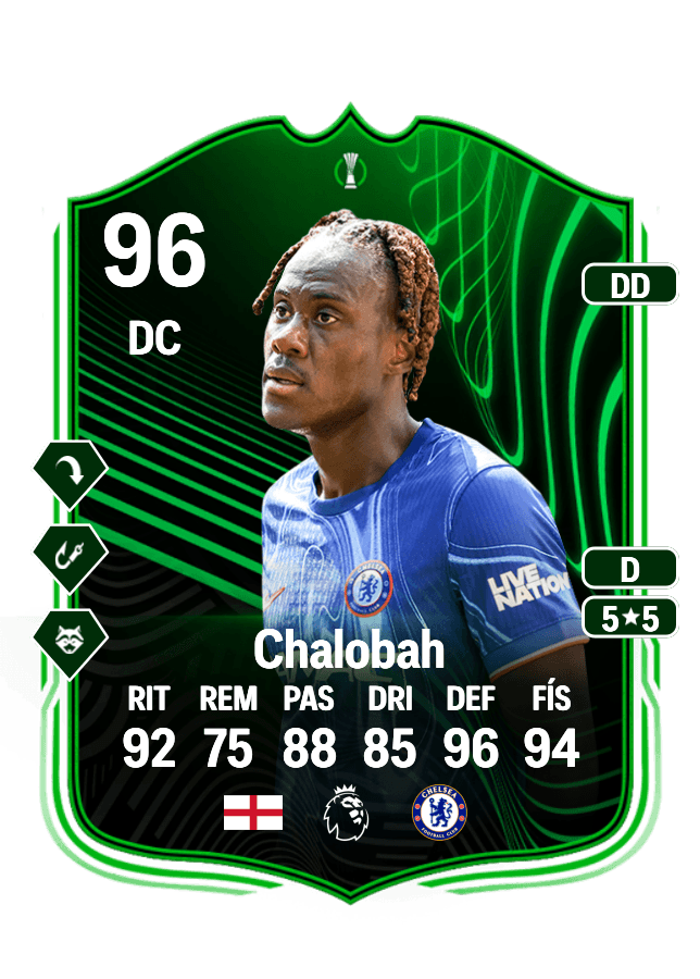 Trevoh Chalobah card