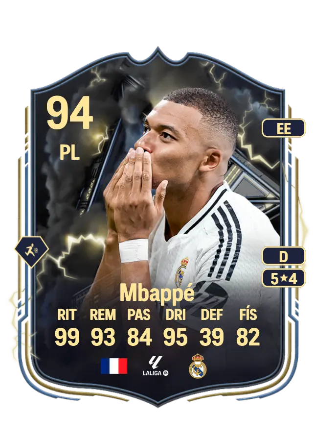 Kylian Mbappé card