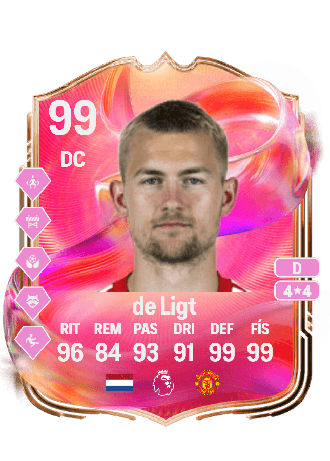 Matthijs de Ligt card