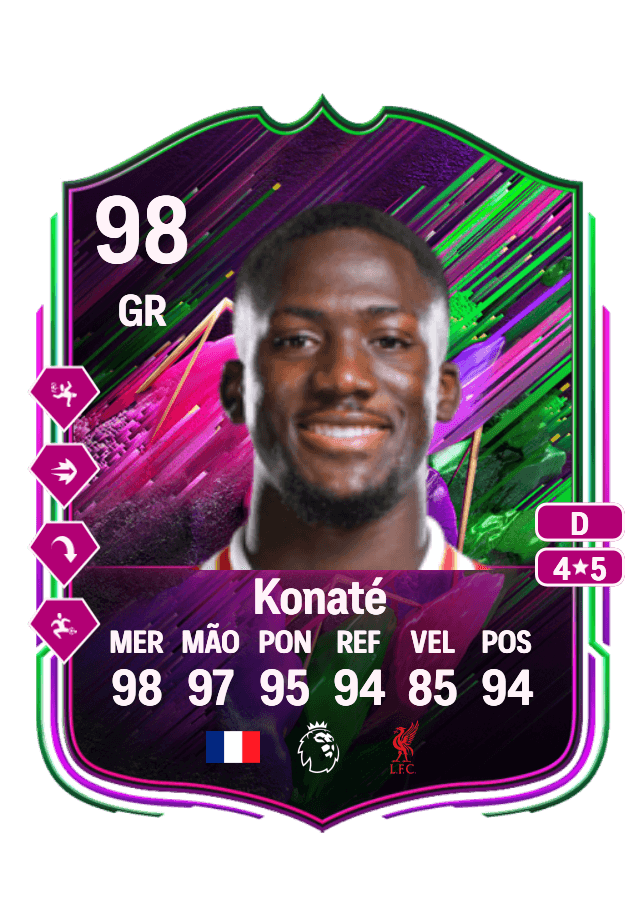 Ibrahima Konaté card