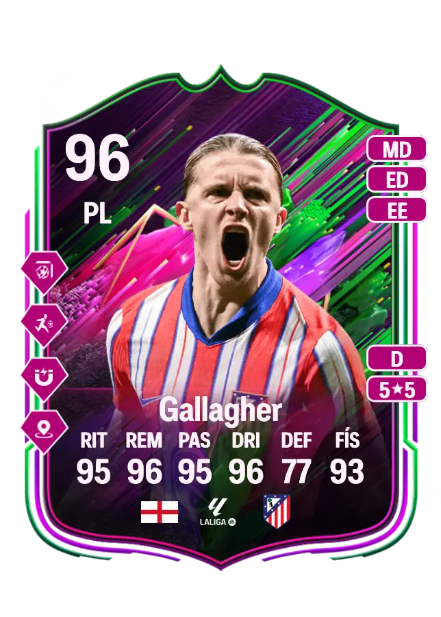 Conor Gallagher card