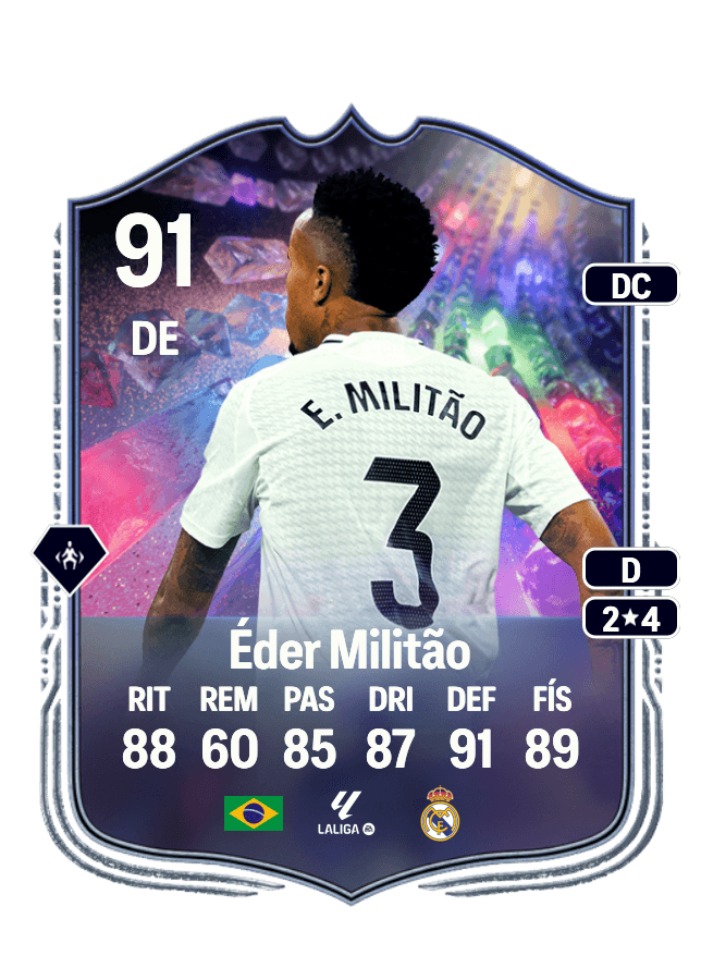 Éder Militão card