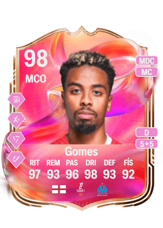 Angel Gomes card
