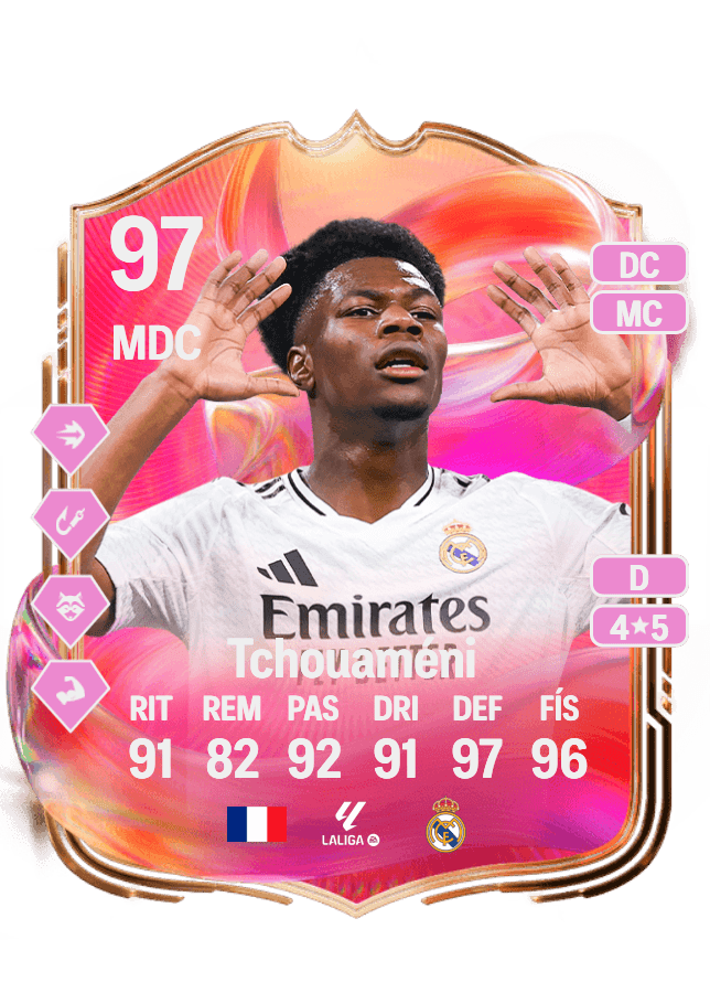 Aurélien Tchouaméni card
