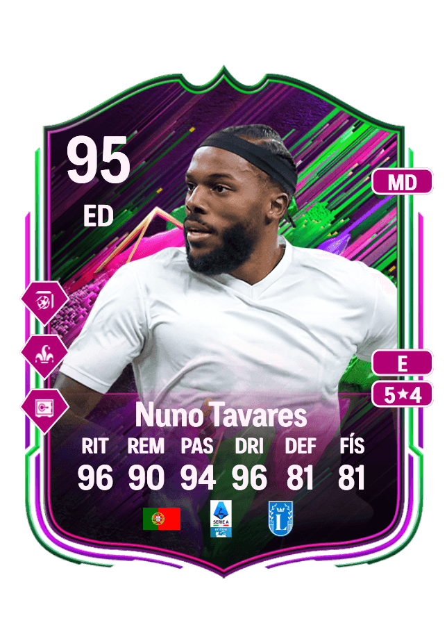 Nuno Tavares card