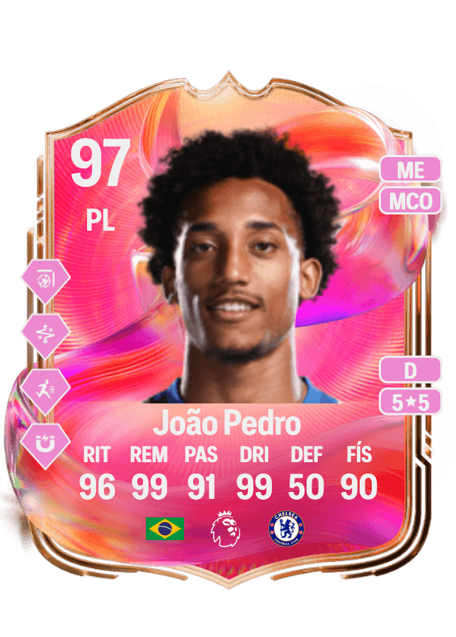João Pedro card