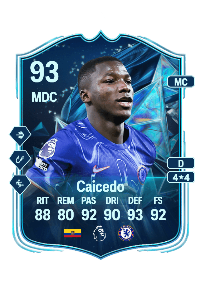 Moisés Caicedo card