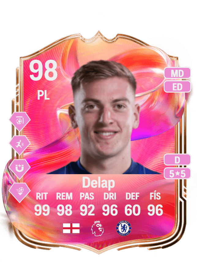 Liam Delap card