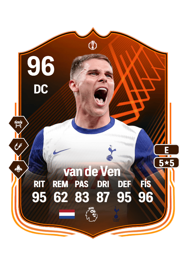 Micky van de Ven card