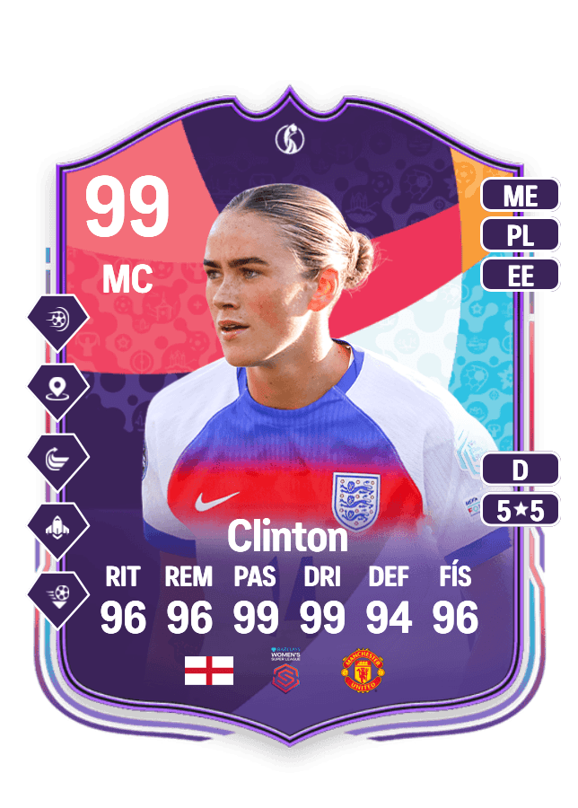 Grace Clinton card