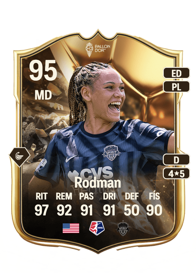 Trinity Rodman card