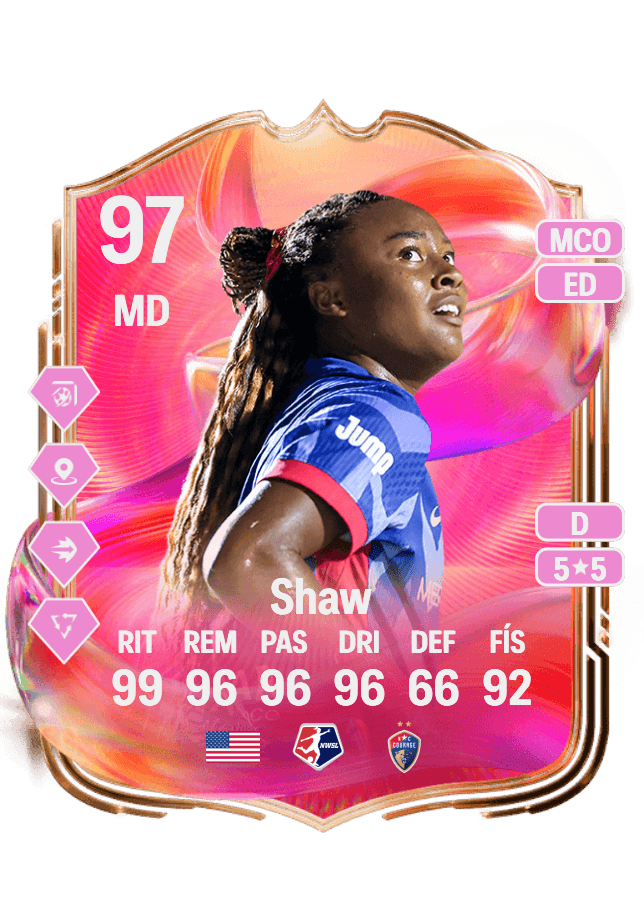 Jaedyn Shaw card