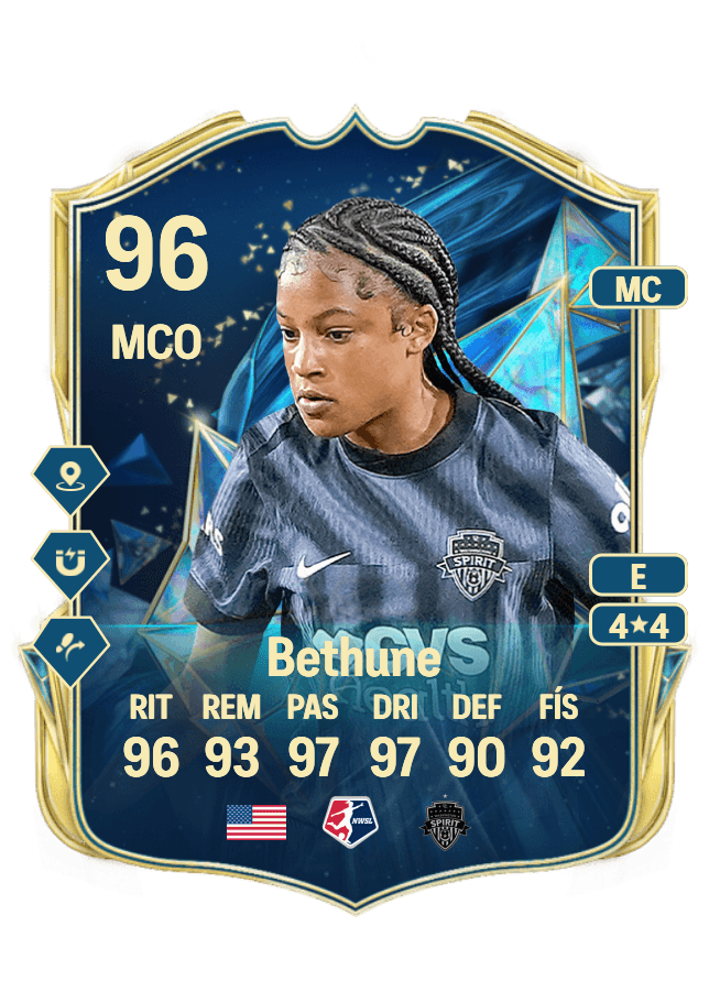 Croix Bethune card