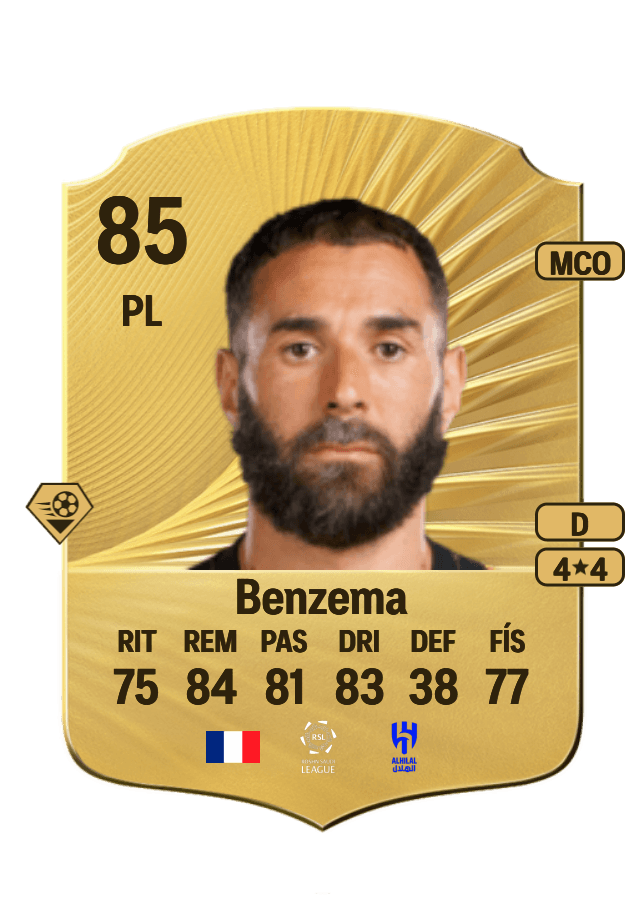 Karim Benzema card