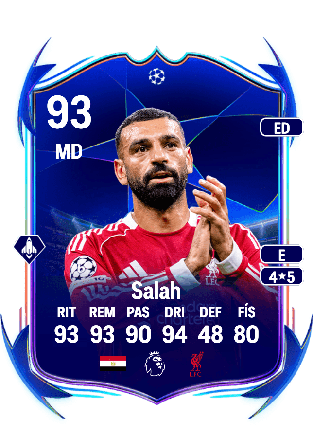 Mohamed Salah card