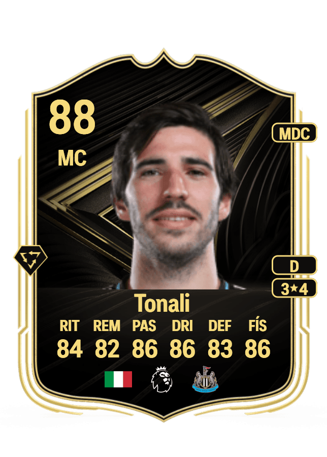 Sandro Tonali card