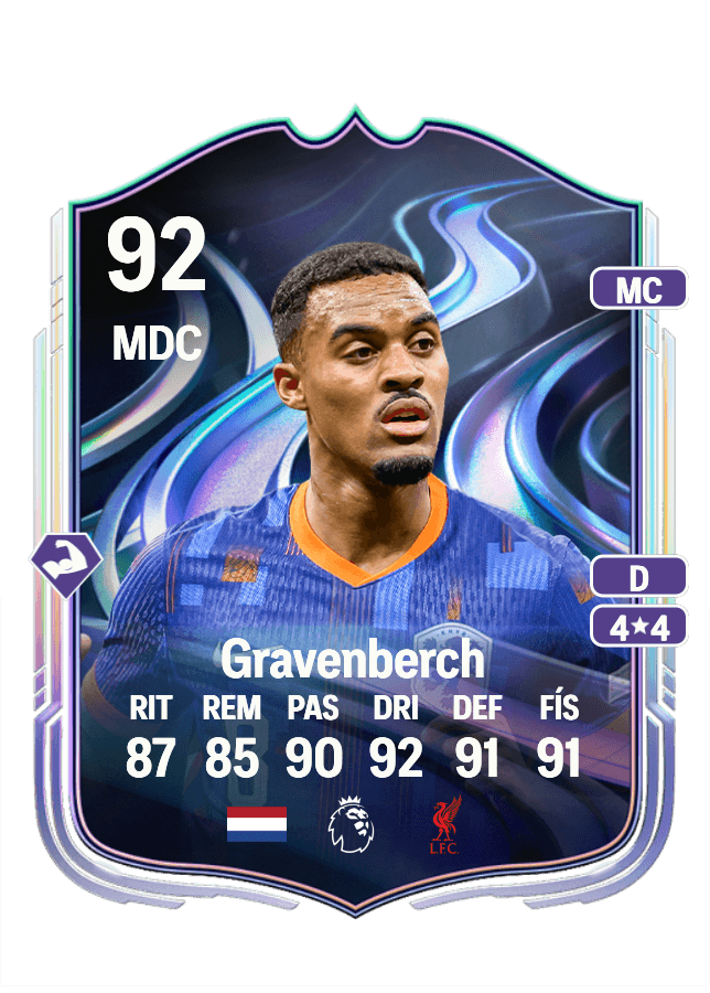 Ryan Gravenberch card