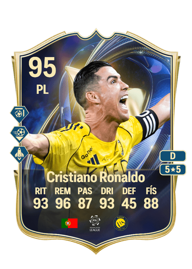 Cristiano Ronaldo card