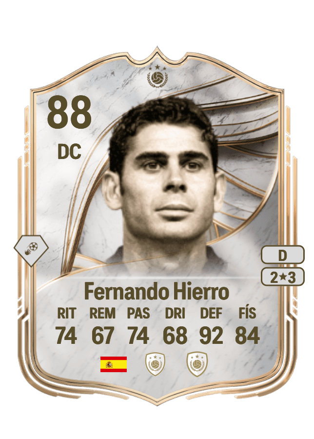 Fernando Hierro card