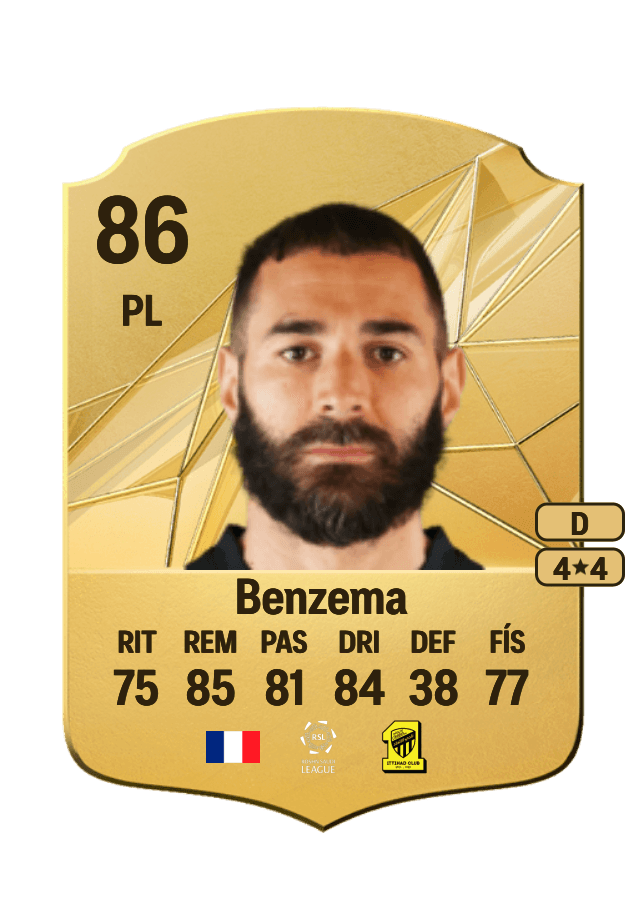 Karim Benzema card
