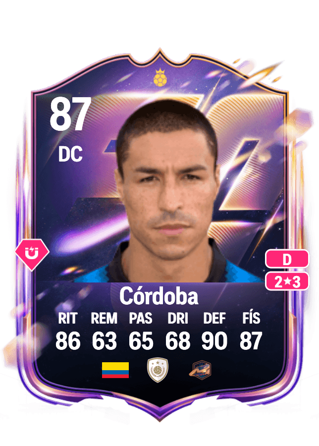 Iván Córdoba card