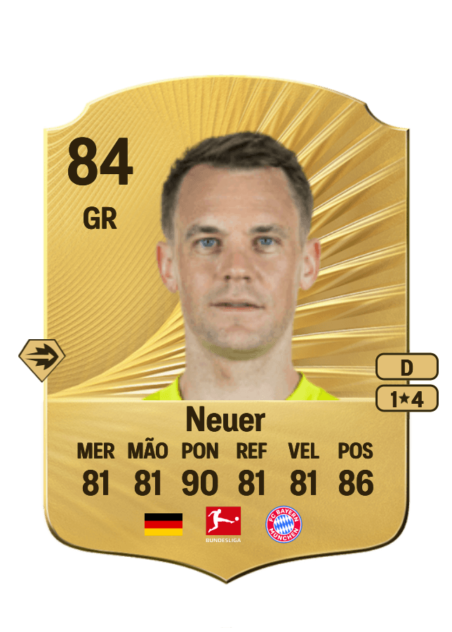Manuel Neuer card