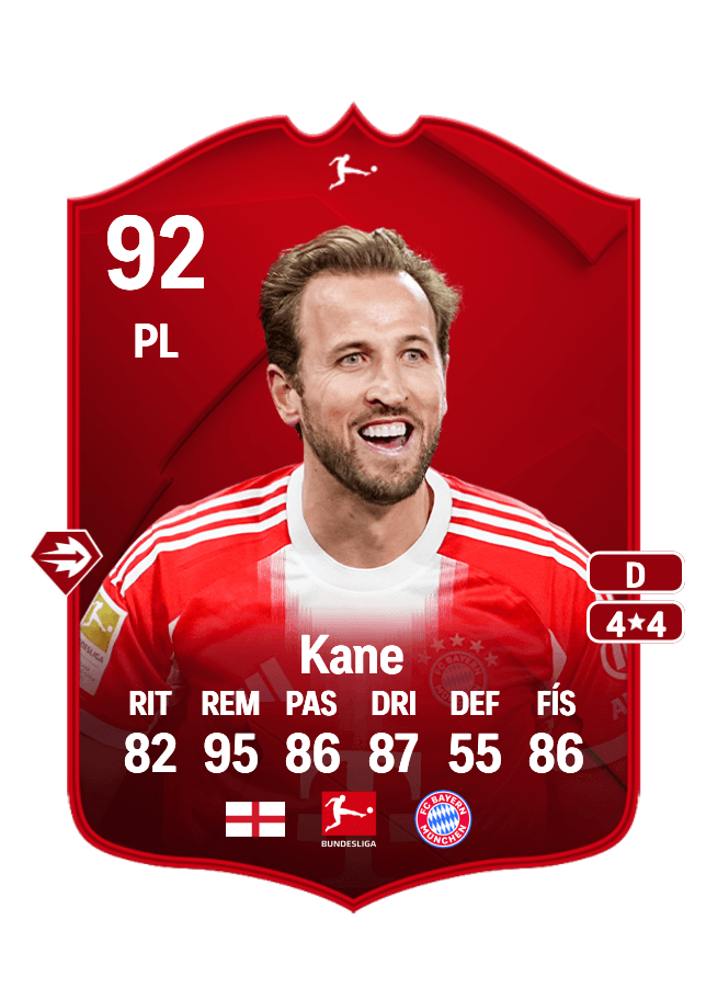 Harry Kane card
