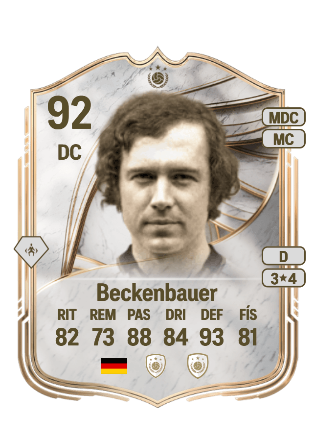 Franz Beckenbauer card